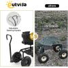 imageOutvita Garden Cart Outdoor Rolling Garden Scooter WAdjustable 360 Degree Swivel Seat Extendable Handle Tool Tray ampamp Storage Basket Gardening Stool for PlantingBlack
