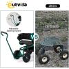 imageOutvita Garden Cart Outdoor Rolling Garden Scooter WAdjustable 360 Degree Swivel Seat Extendable Handle Tool Tray ampamp Storage Basket Gardening Stool for PlantingGreen