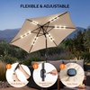 image:imageOutvita Patio Umbrella with Crank amp Tilt  100 Polyester UV Protected Outdoor Umbrella for Patio Backyard amp Pool  Easy Clean Waterproof Canopy9ftwith lightsKhaki