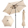 image:imageOutvita Patio Umbrella with Crank amp Tilt  100 Polyester UV Protected Outdoor Umbrella for Patio Backyard amp Pool  Easy Clean Waterproof Canopy9ftwith lightsKhaki